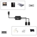 USB-C-keskitin 1