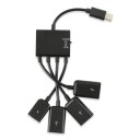 USB-C-keskitin 4