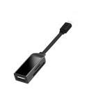 USB-C / Micro USB minneskortläsare K900 1