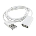 USB Extension Cable M/F 1 m 1