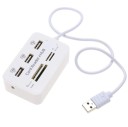 USB HUB e leitor de cartões de memória K929 1