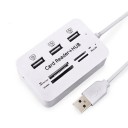 USB HUB și cititor de carduri de memorie K929 4