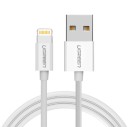 USB-kaapeli Apple iPhonelle/iPadille/iPodille 1