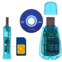 USB-SIM-kortinlukija 2