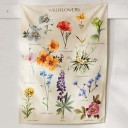 Väggtapet med blommor 1