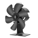 Ventilador para lareiras movido a calor 1