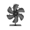 Ventilador para lareiras movido a calor 2