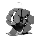 Ventilateur à chaleur 3