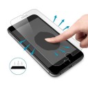Verre de protection pour écran iPhone XS MAX 2