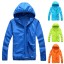 Wasserdichte Herrenjacke F1254 3