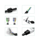 Werkzeugloser RJ45 CAT6A UTP Easy Jack 40Gbps 2000MHz 22–26AWG weiß schwarz modularer Kabelabschluss 3