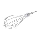 Whisk for Hand Mixers 3