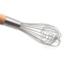 Whisk with Spiral 2