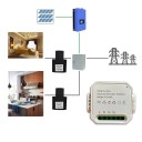 WiFi intelligenter Energiemesser Tuya Smart Life 80 A AC 110–240 V mit 2 Kanälen und Zangenmonitor für Solarproduktion und -verbrauch 2