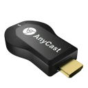 Wireless HDMI WiFi Receiver 4K 1080P Android iOS Mac Windows USB Screen Mirroring Projectors Laptops Phones Ultra-Low Power Consumption 4