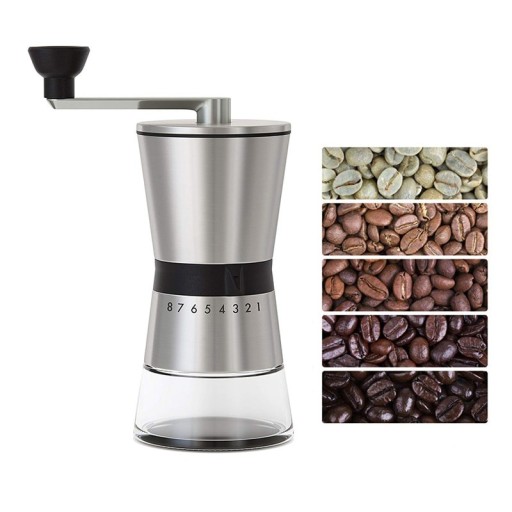 Kaffekvarn C91