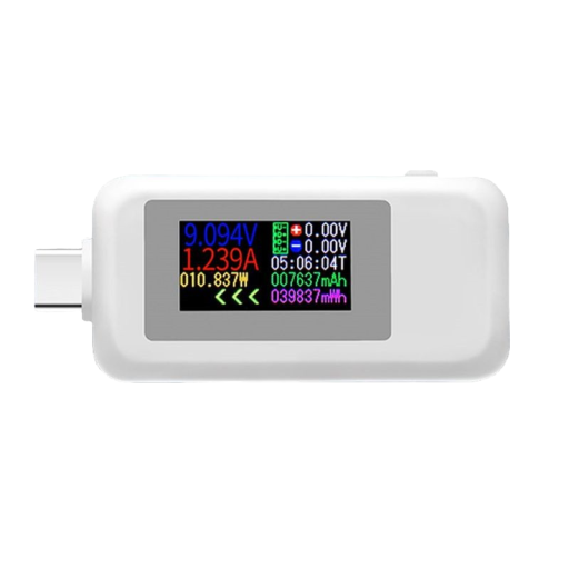 USB-C mätare