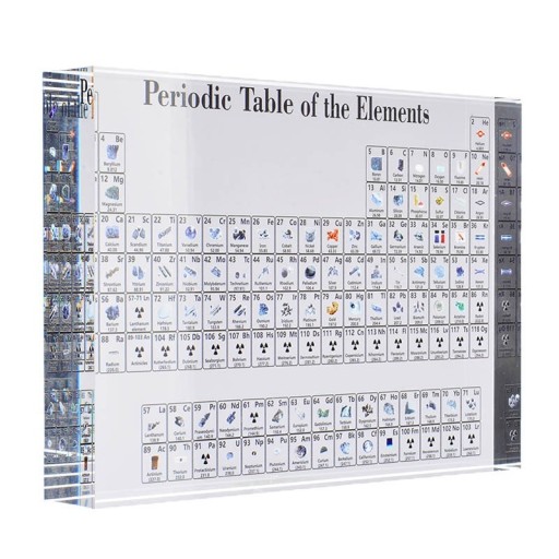 Akrylová periodická tabuľka prvkov