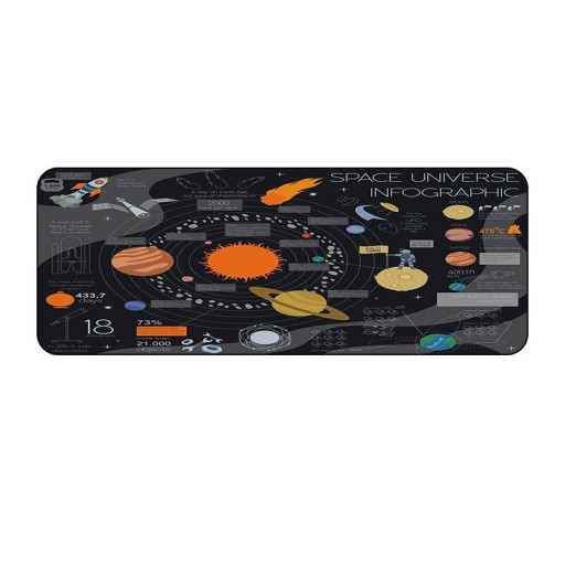 Alfombrilla para ratón y teclado K2444