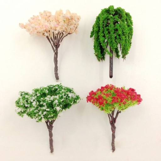 Arborele model