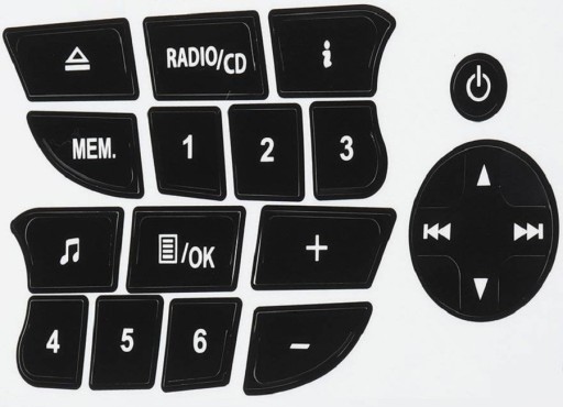 Button Stickers for Renault