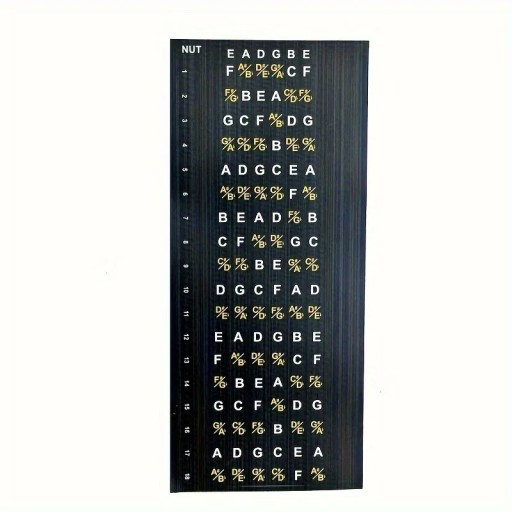 Gitaar fretboard sticker met kleurenschema zelfklevende muzieknoten voor beginners, namen van noten, muziekeducatie, gitaaraccessoires
