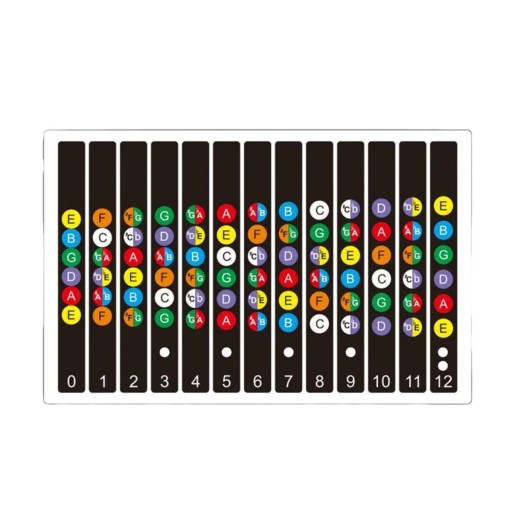 Guitar Stickers Notenlabels voor de Hals Kleurrijke Stickers met Noten en Tonen voor Beginners Eenvoudige Installatie en Verwijdering