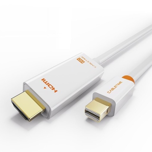 HDMI 2.0 / Mini DisplayPort-tilslutningskabel