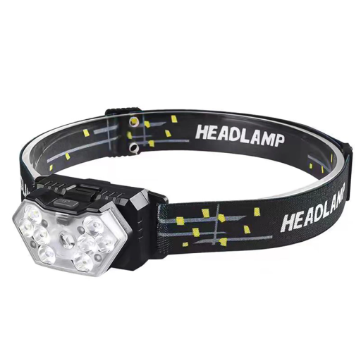 Lanternă frontală LED impermeabilă cu senzor de mișcare Lanternă frontală reîncărcabilă USB C Articulație 60° 9 LED-uri 6 moduri Curea elastică reglabilă