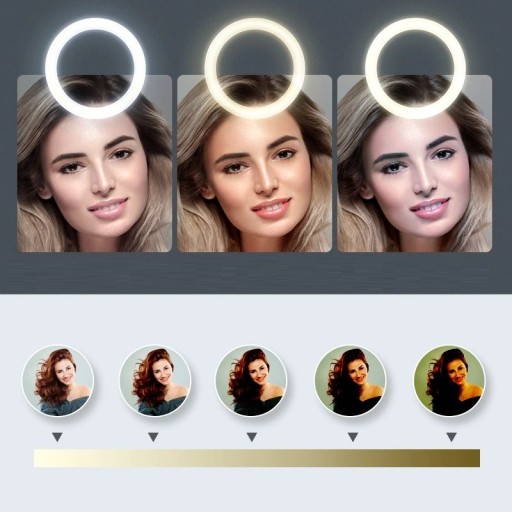 LED κυκλικό φως