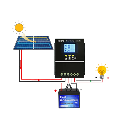 MPPT solcelleladeregulator 100A 12V 24V 36V 48V LCD skærm sort til solcellepanel batteri og LED belysning