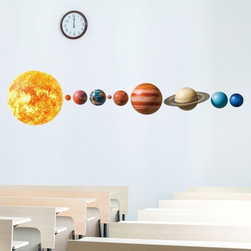 Öntapadó dekoráció Naprendszer