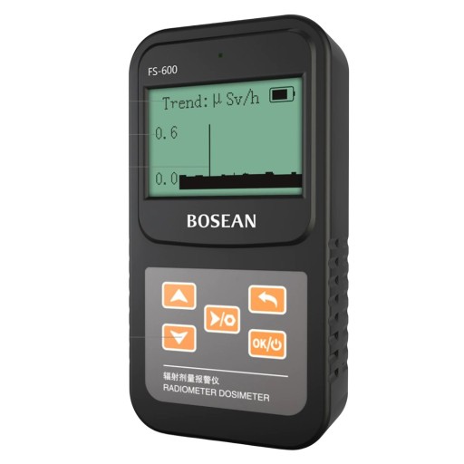 Radiation Detector J428