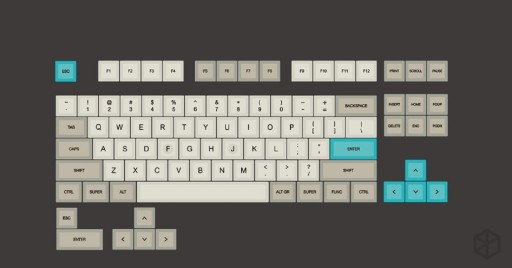 Touches interchangeables pour le clavier K385