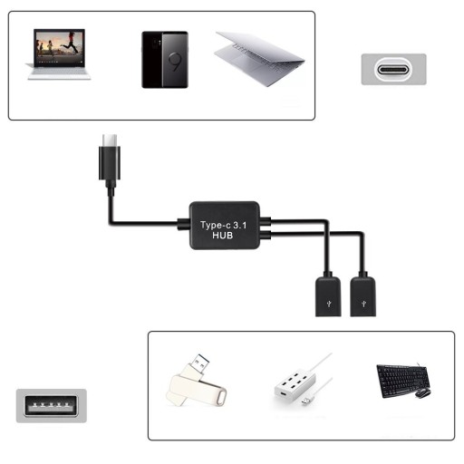 USB-C διανομέας