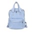 Damen-Jeansrucksack hellblau