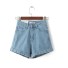 Damen-Jeansshorts Betania hellblau