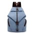 Damenrucksack E657 blau