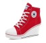 Dámské stylové boty J2408 červená