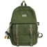Dámsky batoh A2871 armádny zelená