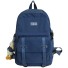 Dámský batoh A2871 tmavě modrá