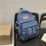 Dámský batoh E635 modrá