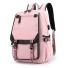 Dětský batoh E1201 růžová
