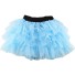 Dievčenské sukne L1003 svetlo modrá