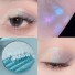 Dwukolorowy rozświetlacz do twarzy Kompaktowy rozświetlacz Brokatowa paleta rozświetlaczy Shimmer Color Powder Shimmer Eyeshadow 3