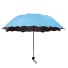 Eleganter Regenschirm J1918 blau