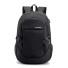 Herrenrucksack E1091 schwarz