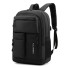 Herrenrucksack E1135 schwarz