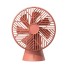 mini ventilátor ružová