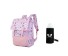 Multifunkční batoh pro maminky růžová